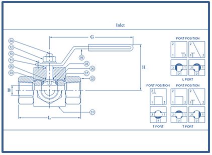 Ball Valve Three Way