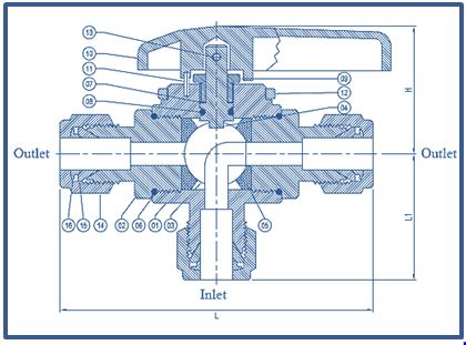 Ball Valve 3 Way Compression