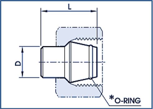 Blanking plugs with O Ring