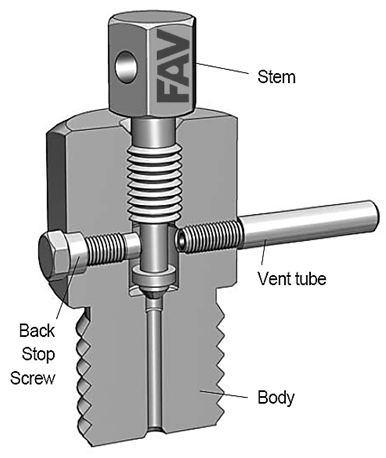 Bleed Vent Valves