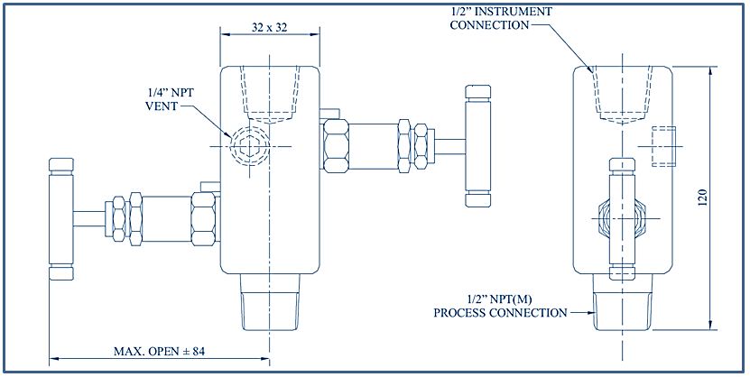 Block and Bleed Valves