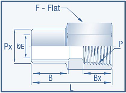 Weld Fittings