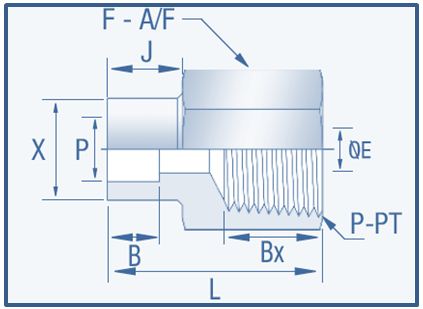 Weld Fittings