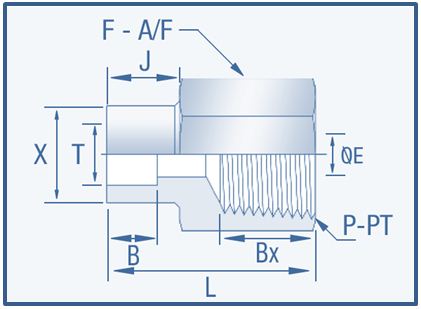 Butt Weld Fittting