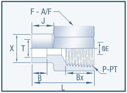 Socket Weld Fitting