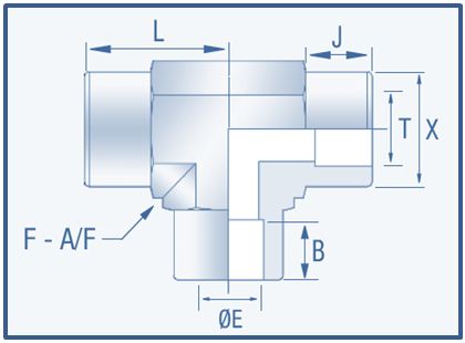 Socketweld Fittings