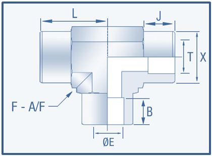 Weld Fittings