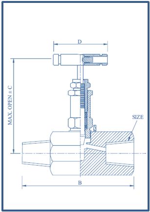 Hex Needle Valves manufacturer