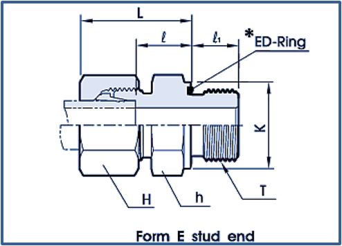 Male Connector BSP Parallel Ed Ring