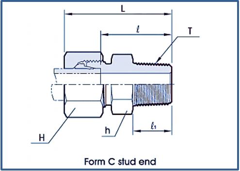 Male Connector BSP Tapered And Parallel