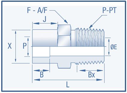 Weld Fitting