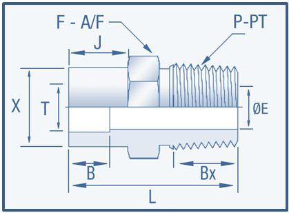 Socket Weld Fitting