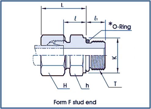 Male Connector with O Ring