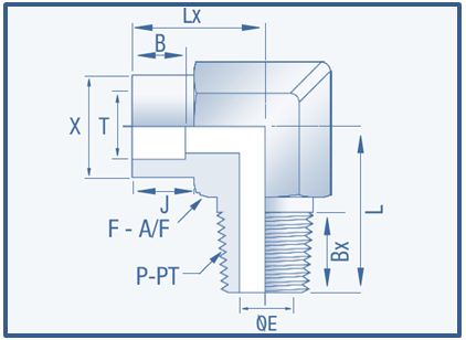 Butt Weld Fitting