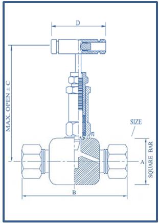 Needle Valve Compression Type