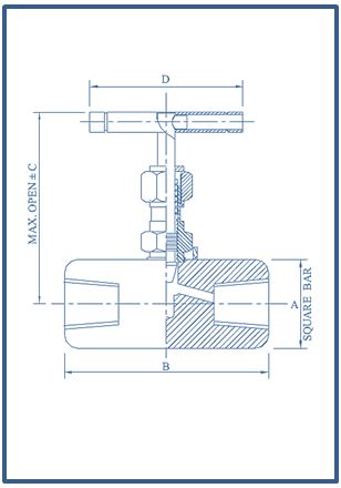 Needle Valves Stockists