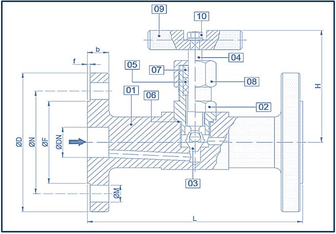 NEEDLE VALVE STAINLESS STEEL FLANGED