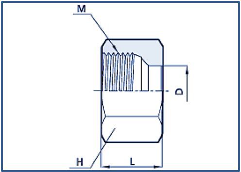 Nut And Cutting Ring