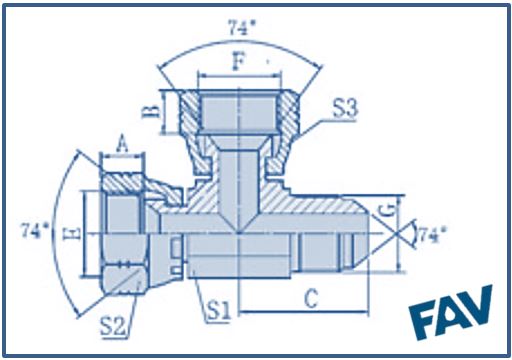 ORFS Fittings