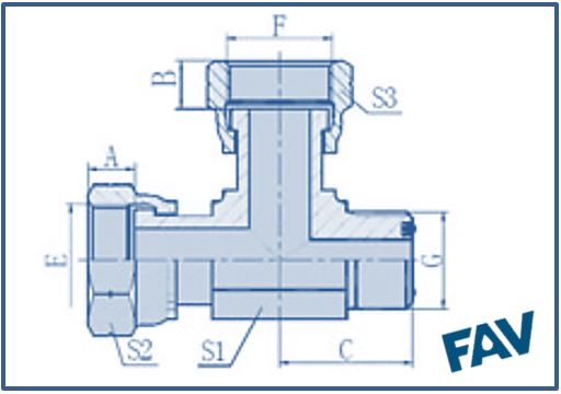 ORFS Fittings 