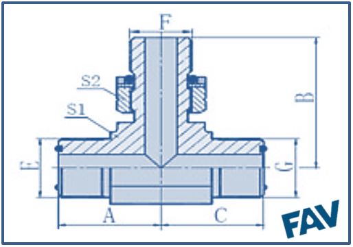 ORFS Fittings