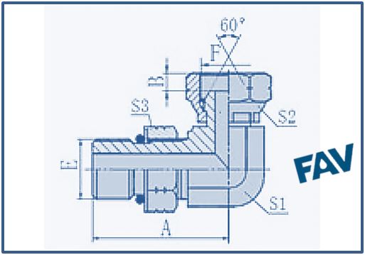 ORFS Fittings - SAE O-RING BOSS-BSP FEMALE 60º CONE