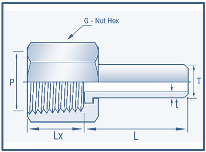 Buttweld Fittings