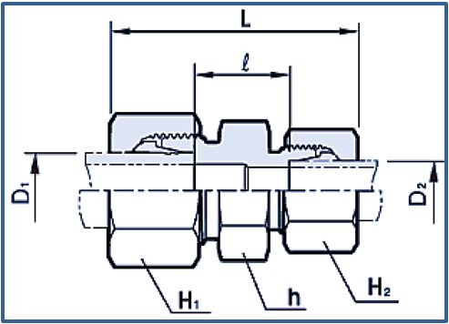 Hydraulic Reducing Union