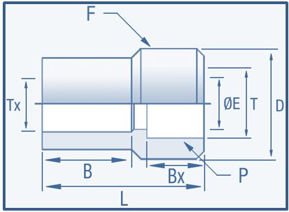 Buttweld Fittings