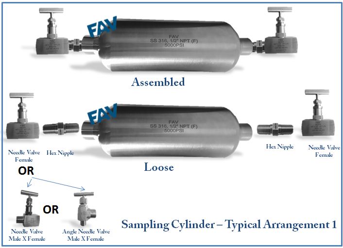 Consists of Sampling Cylinder with two Needle Valves .One at Inlet and One at Outlet . Supporting Pipe Nipple is added. We can give final connection Male by using Male X Female Needle Valve . Angle Needle Valve also available.