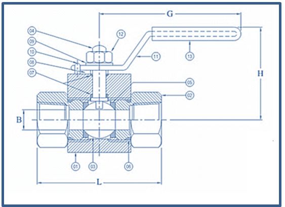 Duplex Ball Valve Female