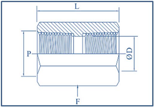 Duplex Hex Coupling