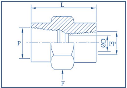 Duplex Hex Reducing Coupling