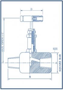 Duplex Needle Valve male x female