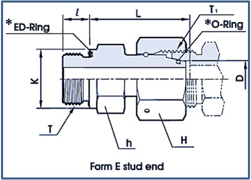 Swivel Adaptor BSP/Metric Parallel with Cone and Ed Ring