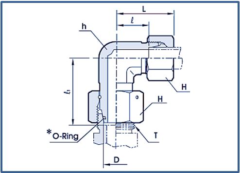 Swivel Adjustable Elbow with Cone