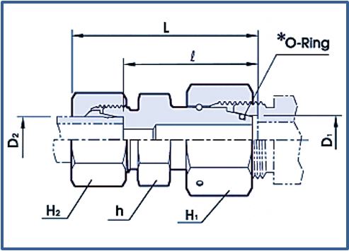 Swivel Reducing Adaptor Cone Series