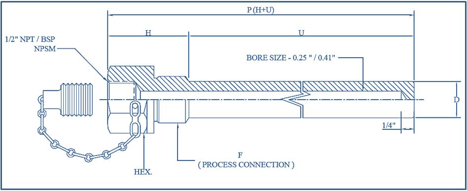 Straight Thermowells