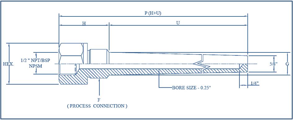 Straight Thermowells