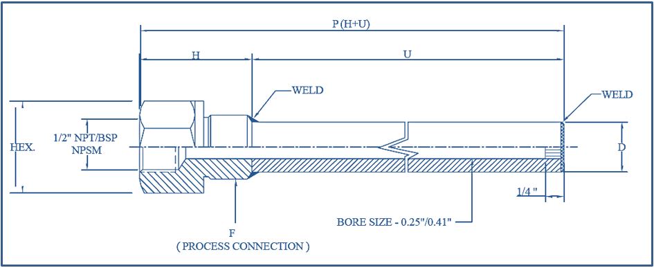 Straight Thermowell