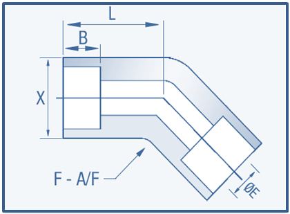 Buttweld Fittings