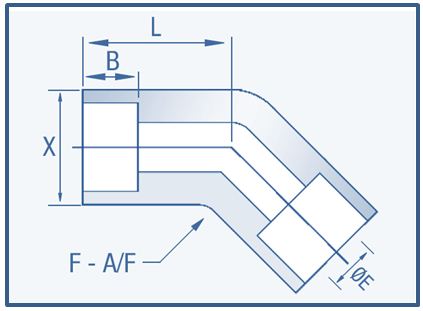 Socketweld Fittings