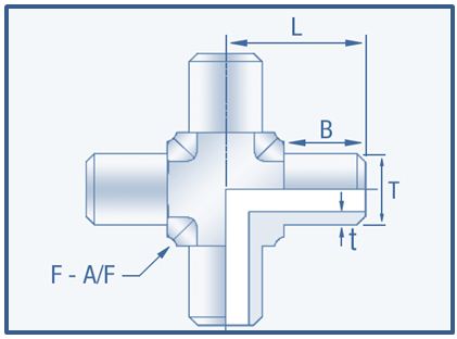 Weld Fittings