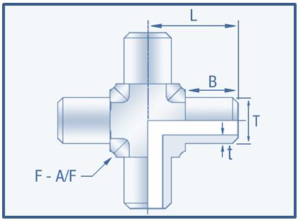 Buttweld Fittings