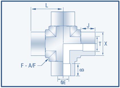 Buttweld Fittings