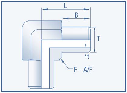 Weld Fittings