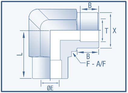 Weld Fittings