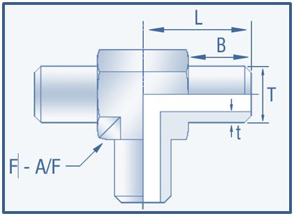 Buttweld Fittings