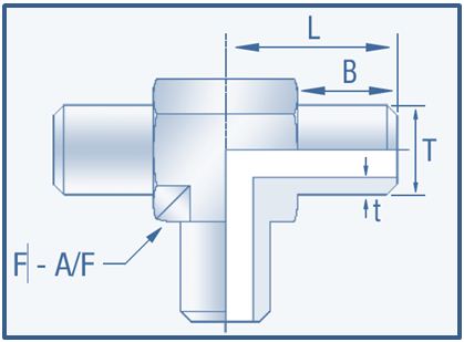 Socketweld Fittings