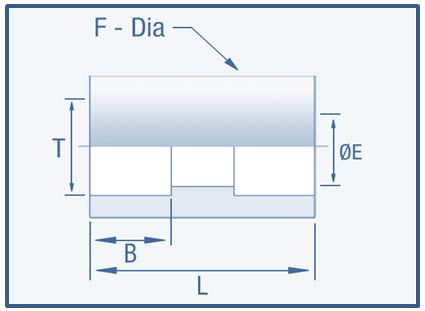 Buttweld Fittings